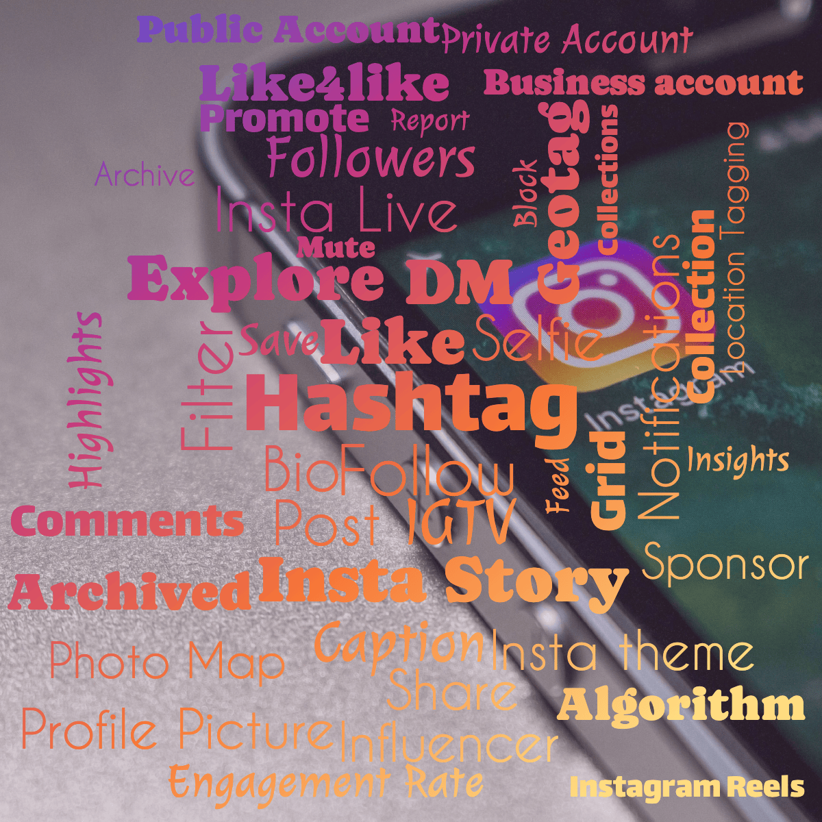 Word cloud with 50 words like Hashtag, Follow and Like in blue, pink and orange.