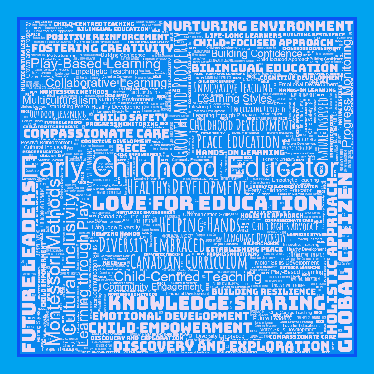 Word cloud in a Square shape with 50 words like Early Childhood Educator, Global Citizen and Healthy Development in purple and blue.