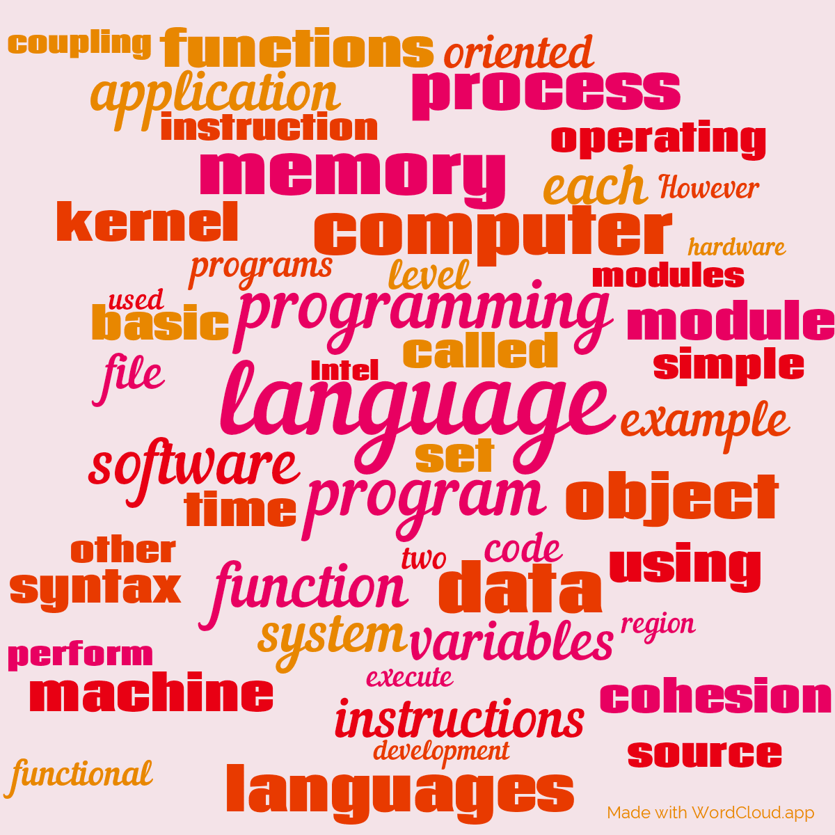 Word cloud with 50 words like language, programming and program in pink, red and orange.