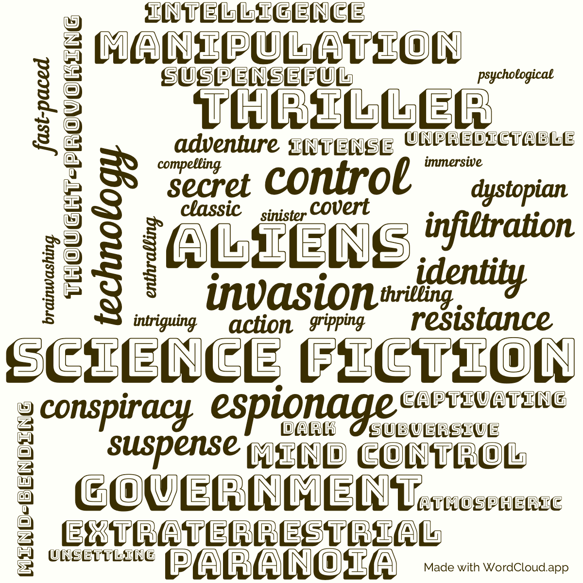 Word cloud of the book The Puppet Masters with 44 words like Science fiction, invasion and aliens.