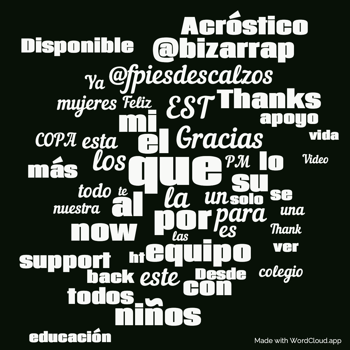 Word cloud with 50 words like que, la and el in green and black.