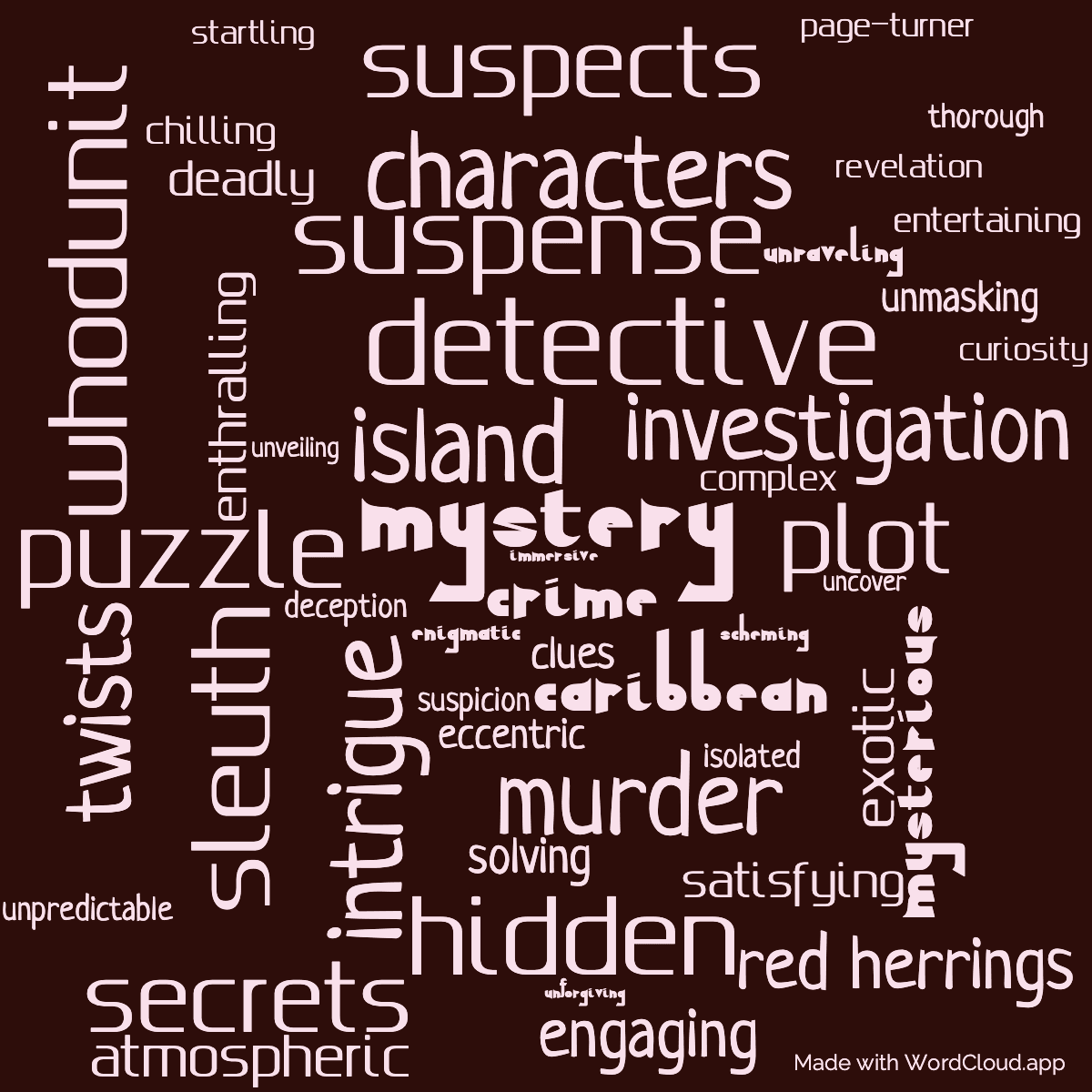 Word cloud of the book A Caribbean Mystery with 49 words like mystery, Caribbean and island.