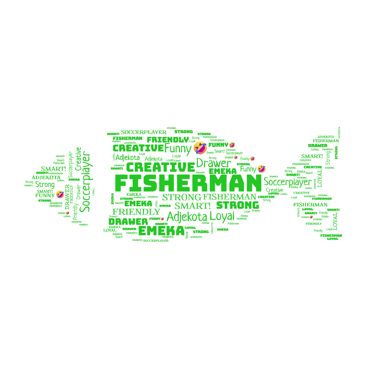 Word cloud in a Fish shape with 11 words like Fisherman, Soccerplayer and Strong in green and white.