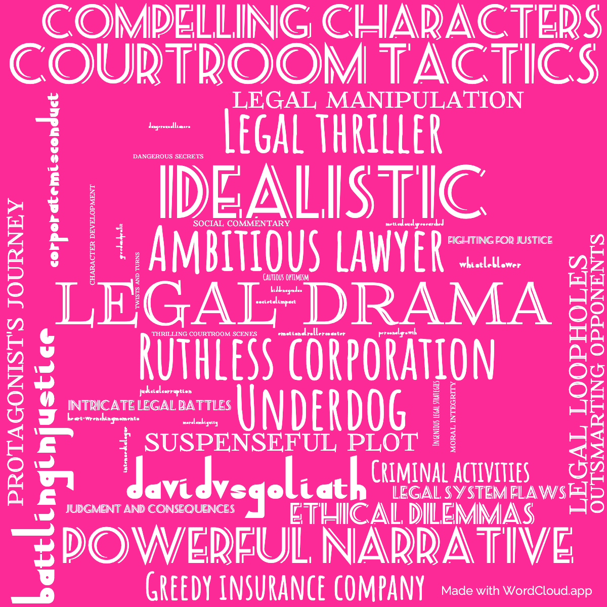 Word cloud of the book The Rainmaker with 44 words like Legal drama, Ambitious lawyer and Ruthless corporation.
