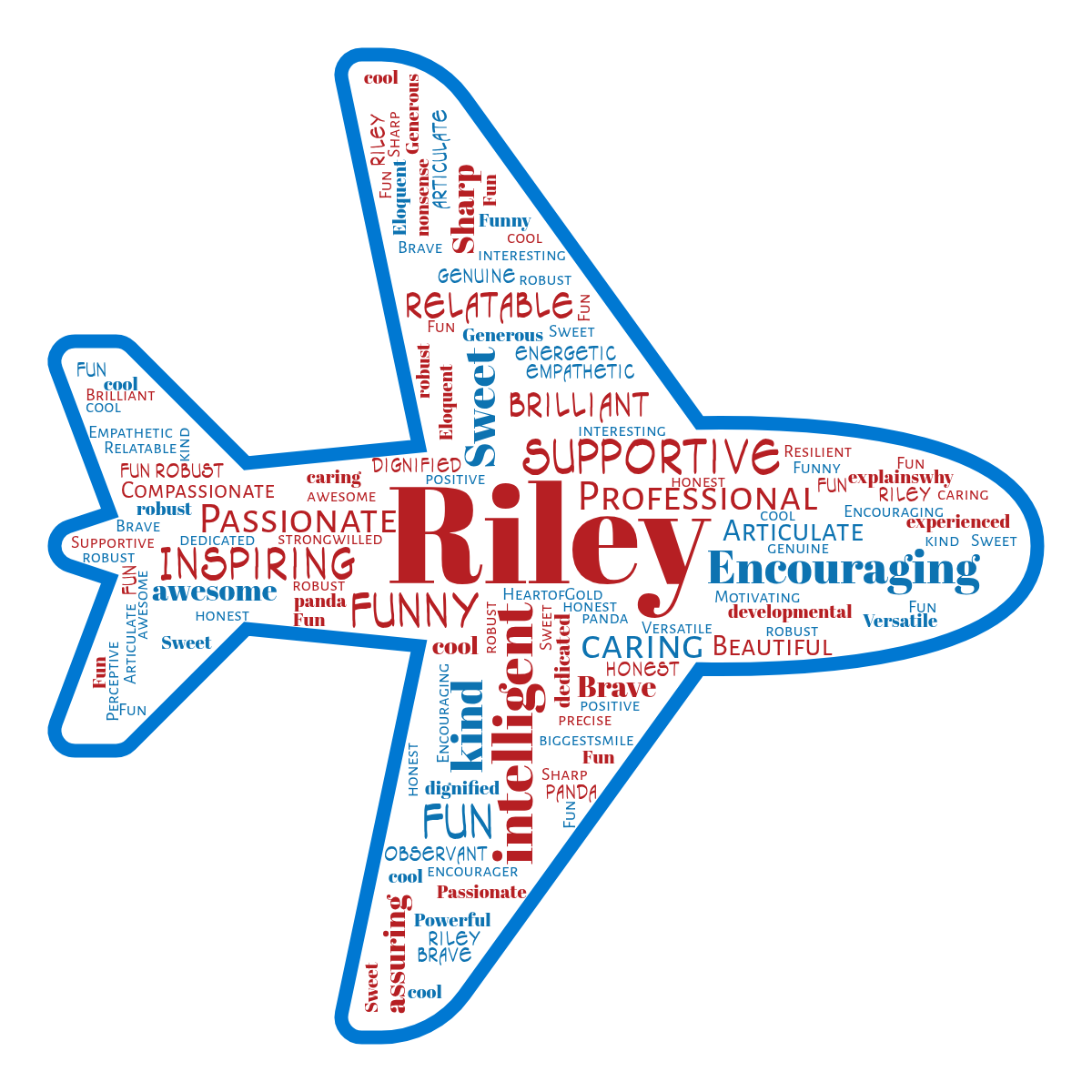 Word cloud in an Aeroplane shape with 52 words like Riley, intelligent and Encouraging in red, blue and white.