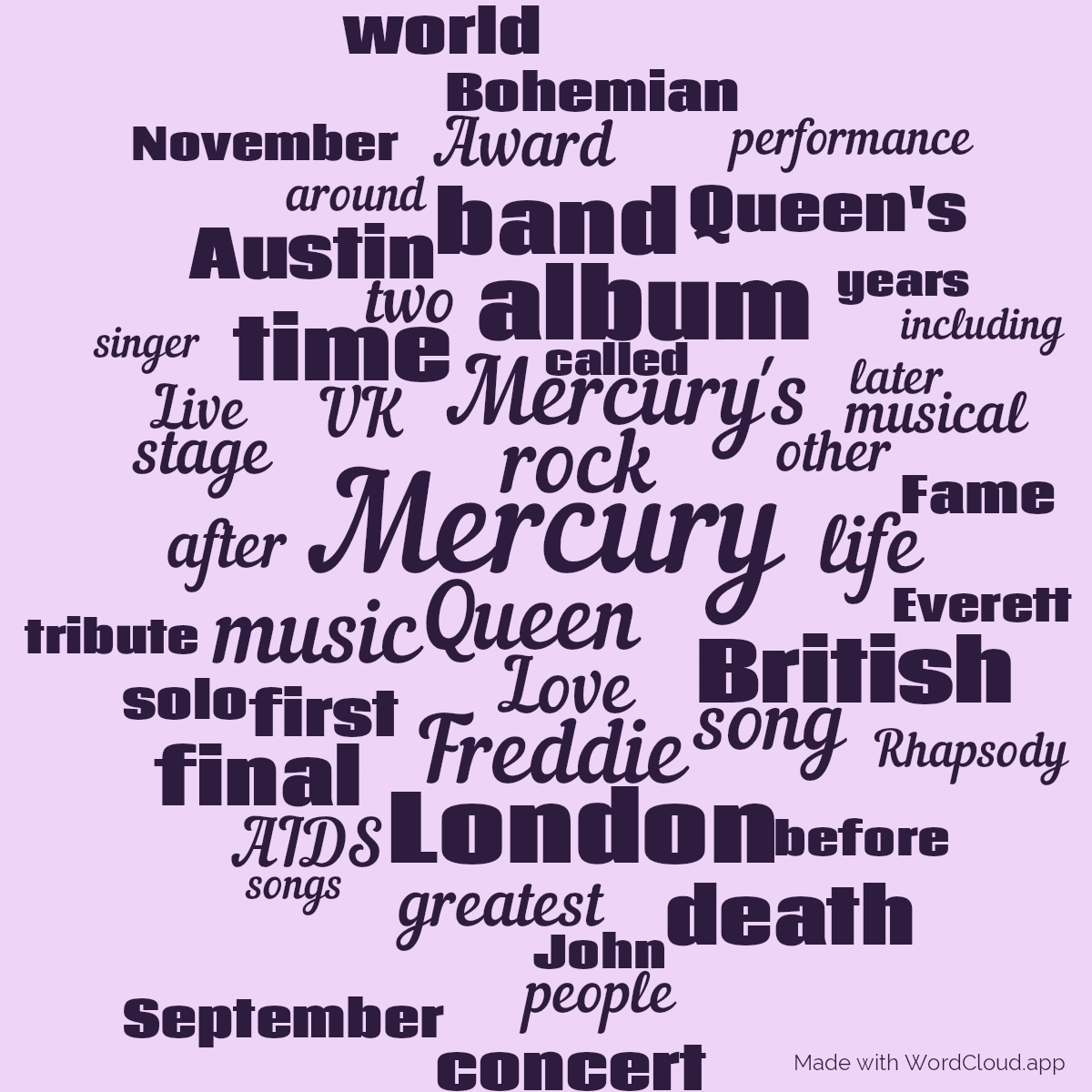 Word cloud with 50 words like Mercury, Queen and Mercury's in purple.