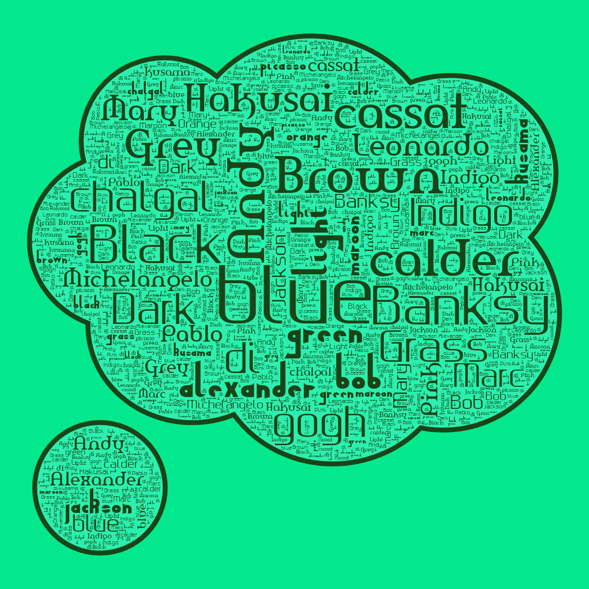 Word cloud in a Thought Bubble shape with 30 words like blue, green and Light in green.