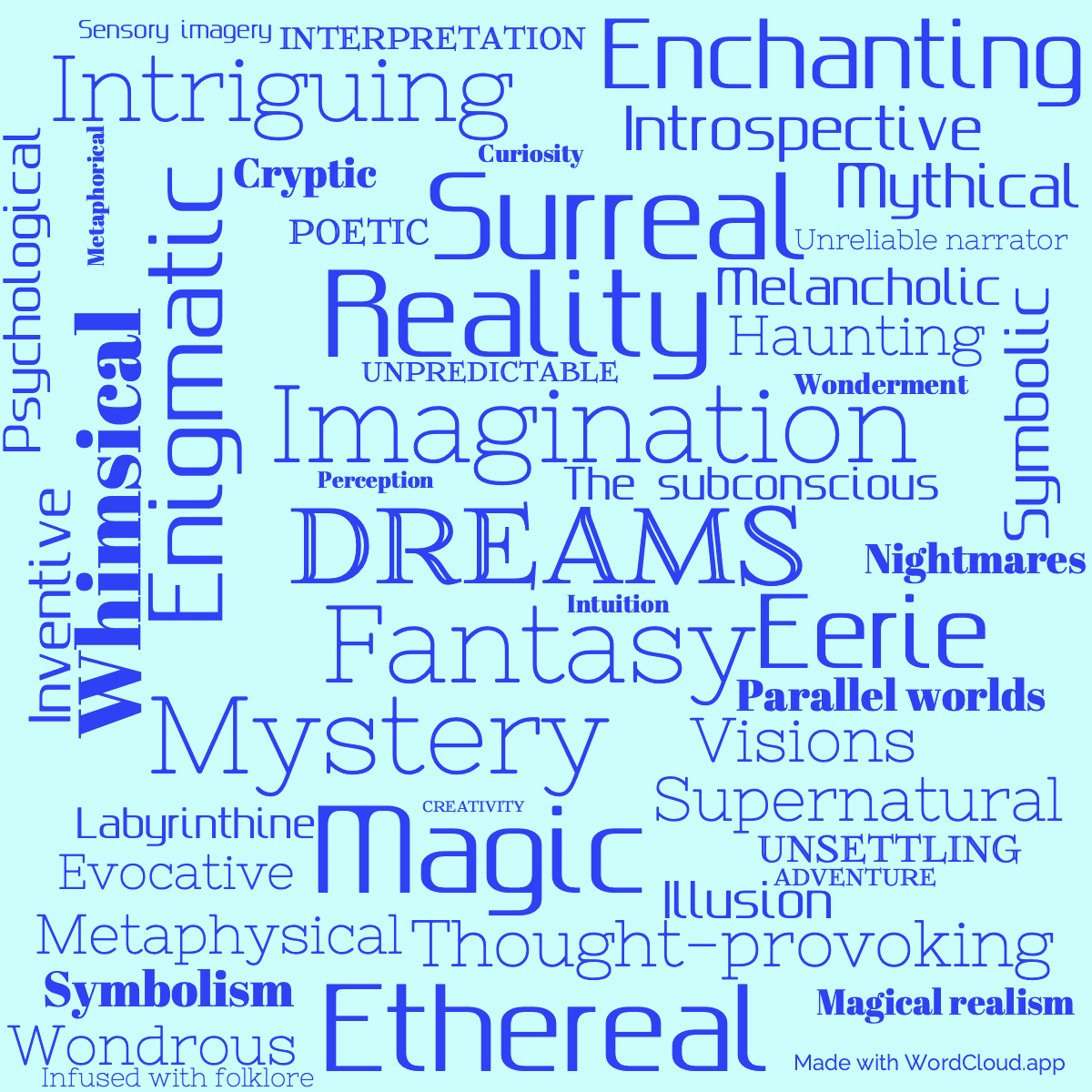 Word cloud of the book Book of Dreams with 48 words like Dreams, Imagination and Fantasy.