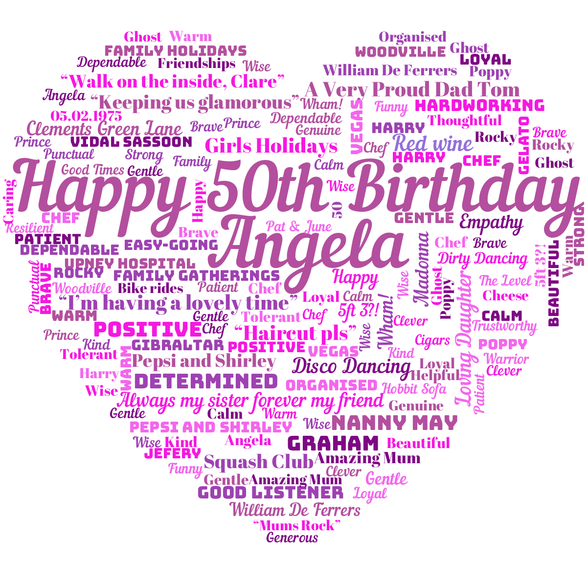 Word cloud: “A Very Proud Daddy Tom” , “Haircut pls”, “I’m having a lovely time” , “Keeping us glamorous” , “Mums Rock” Happy 50th Birthday Angela.
