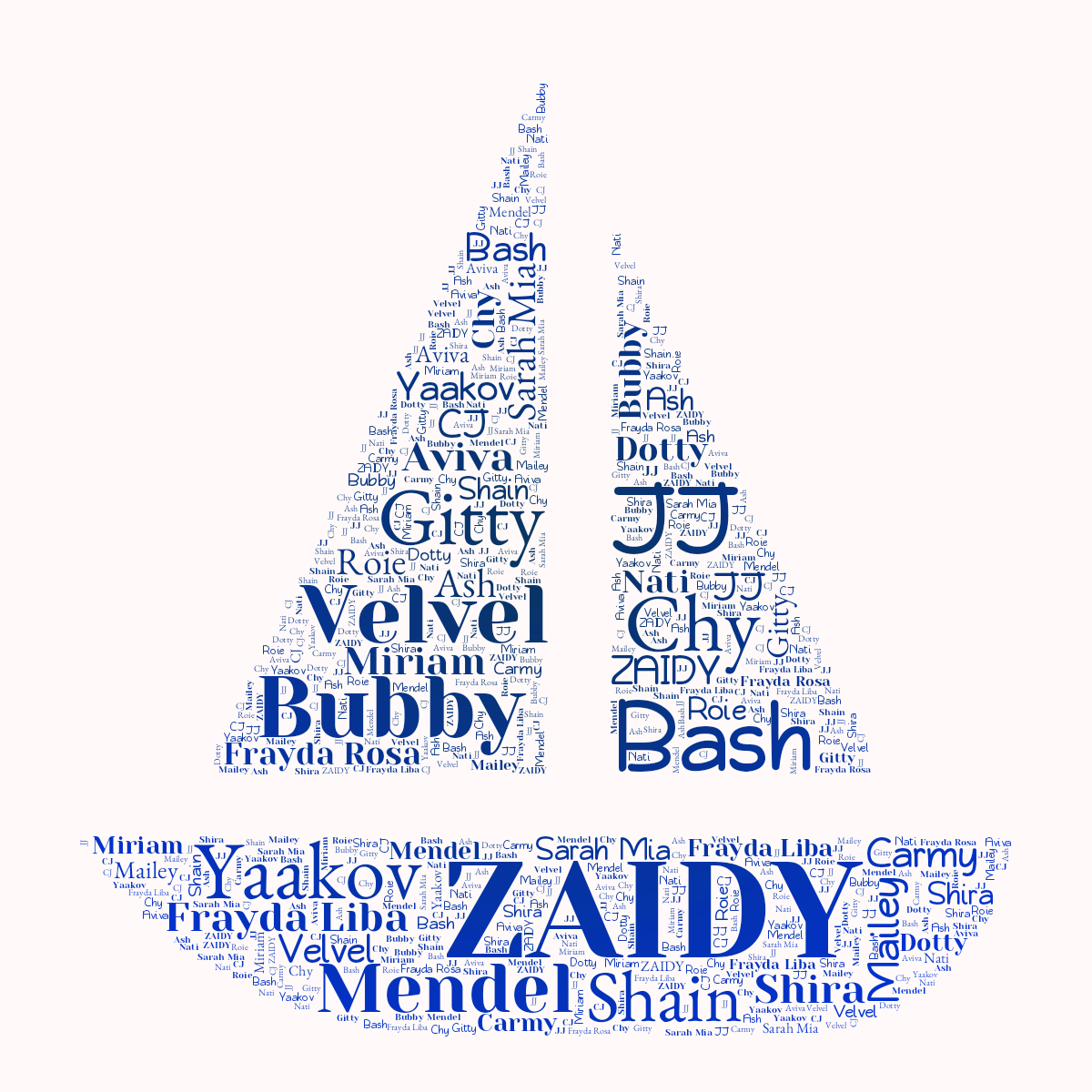 Word cloud in a Boat shape with 23 words like ZAIDY, Bubby and Yaakov in blue and red.