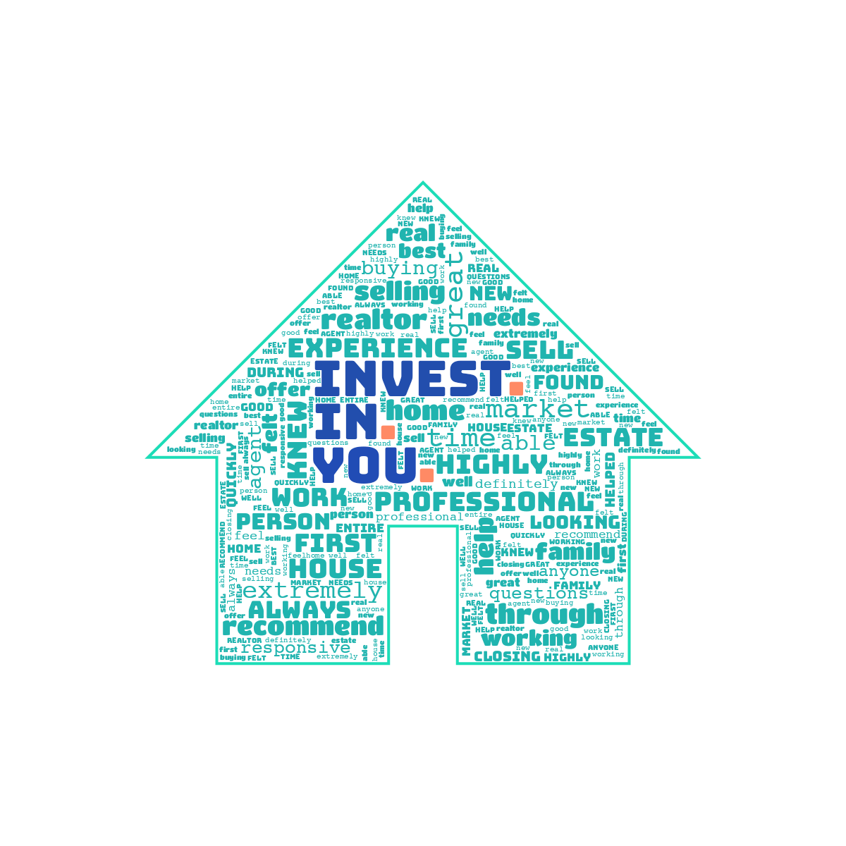 Word cloud in a House shape with 46 words like professional, home and experience in blue and green.
