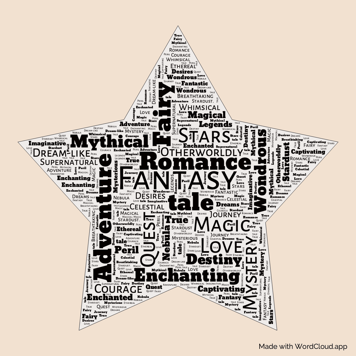 Word cloud of the book Stardust in a Star shape with 37 words like Fantasy, Adventure and Romance.