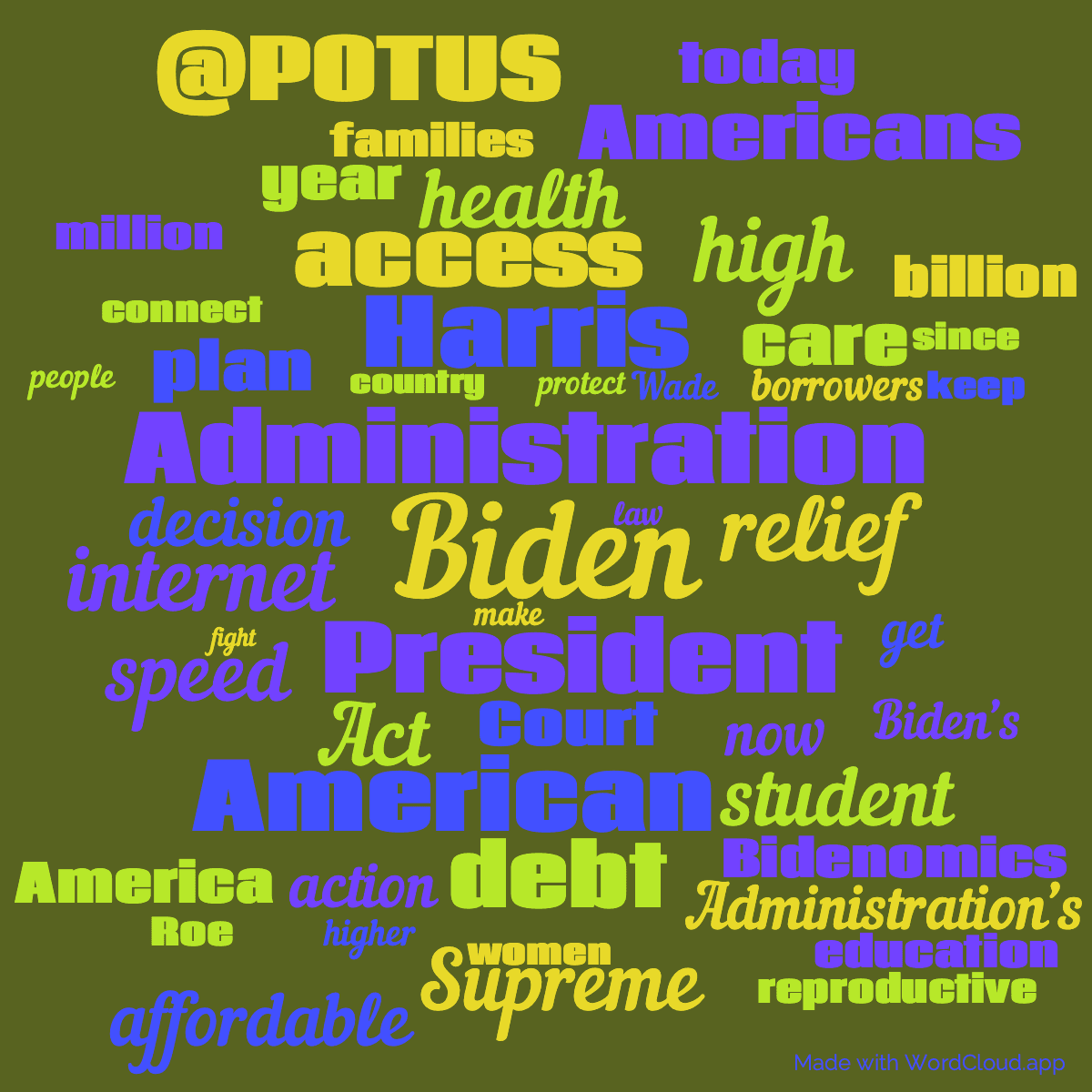 Word cloud with 50 words like Biden, Administration and President in yellow, green and blue.