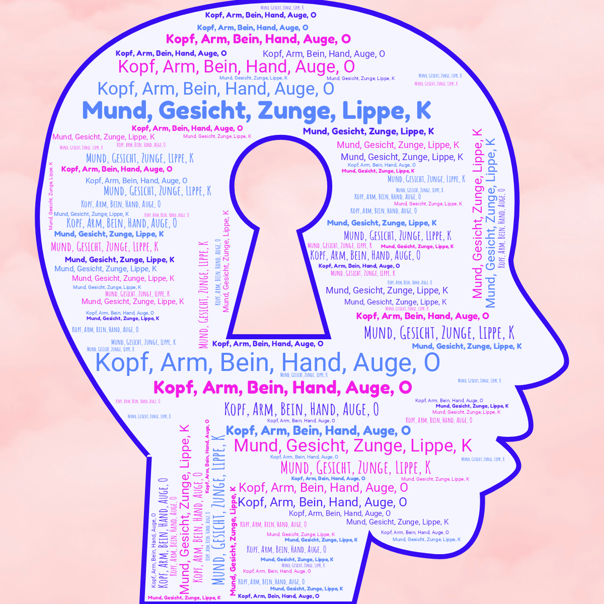 Word cloud in a Face With Keyhole shape with 2 repeated words like Kopf, Arm, Bein, Hand, Auge, O and Mund, Gesicht, Zunge, Lippe, K in blue and purple.
