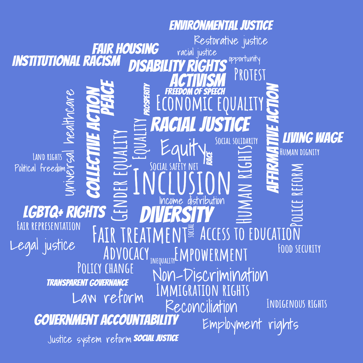 Word cloud with 53 words like Inclusion, Equity and Diversity in white and blue.