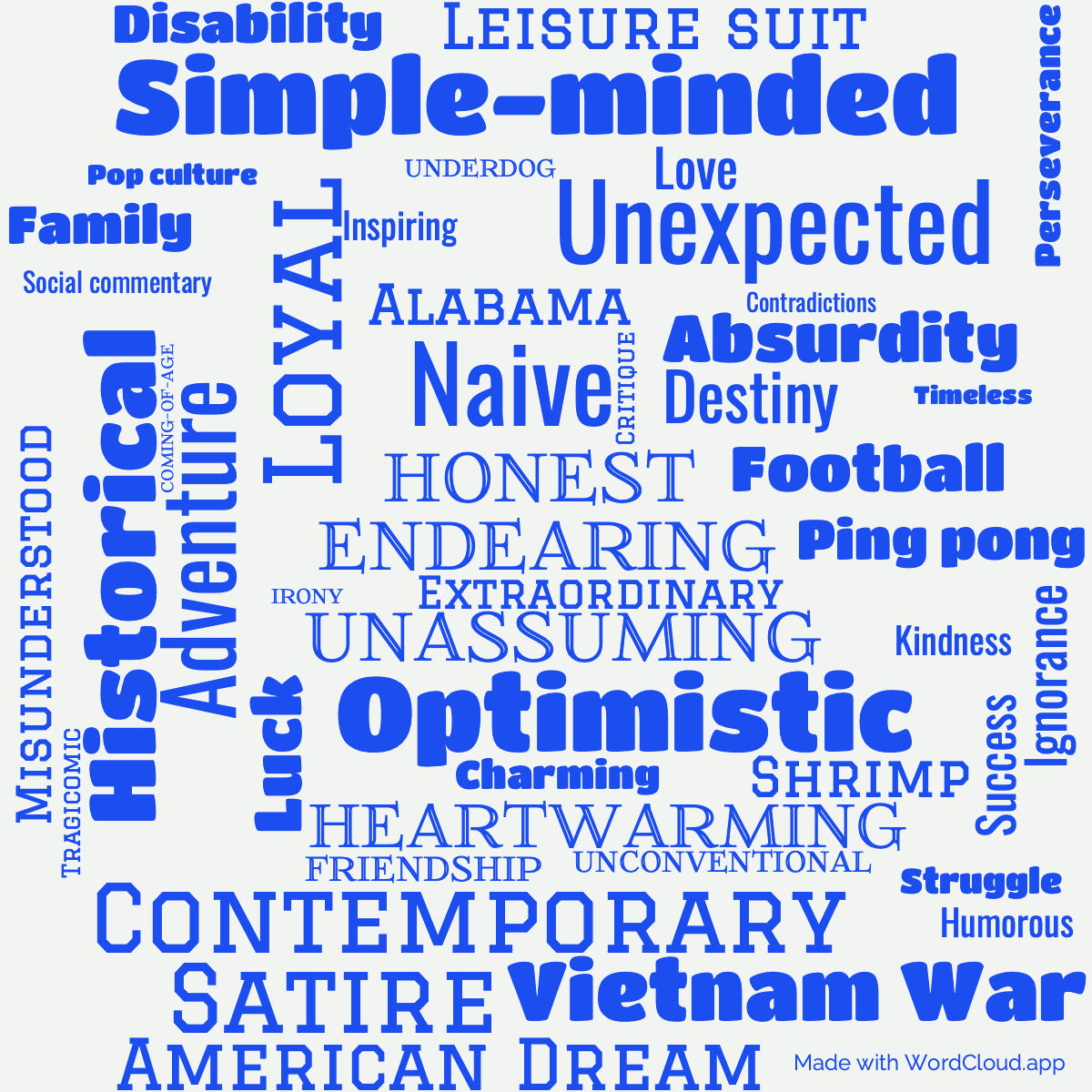 Word cloud of the book Forrest Gump with 47 words like Simple-minded, Endearing and Honest.