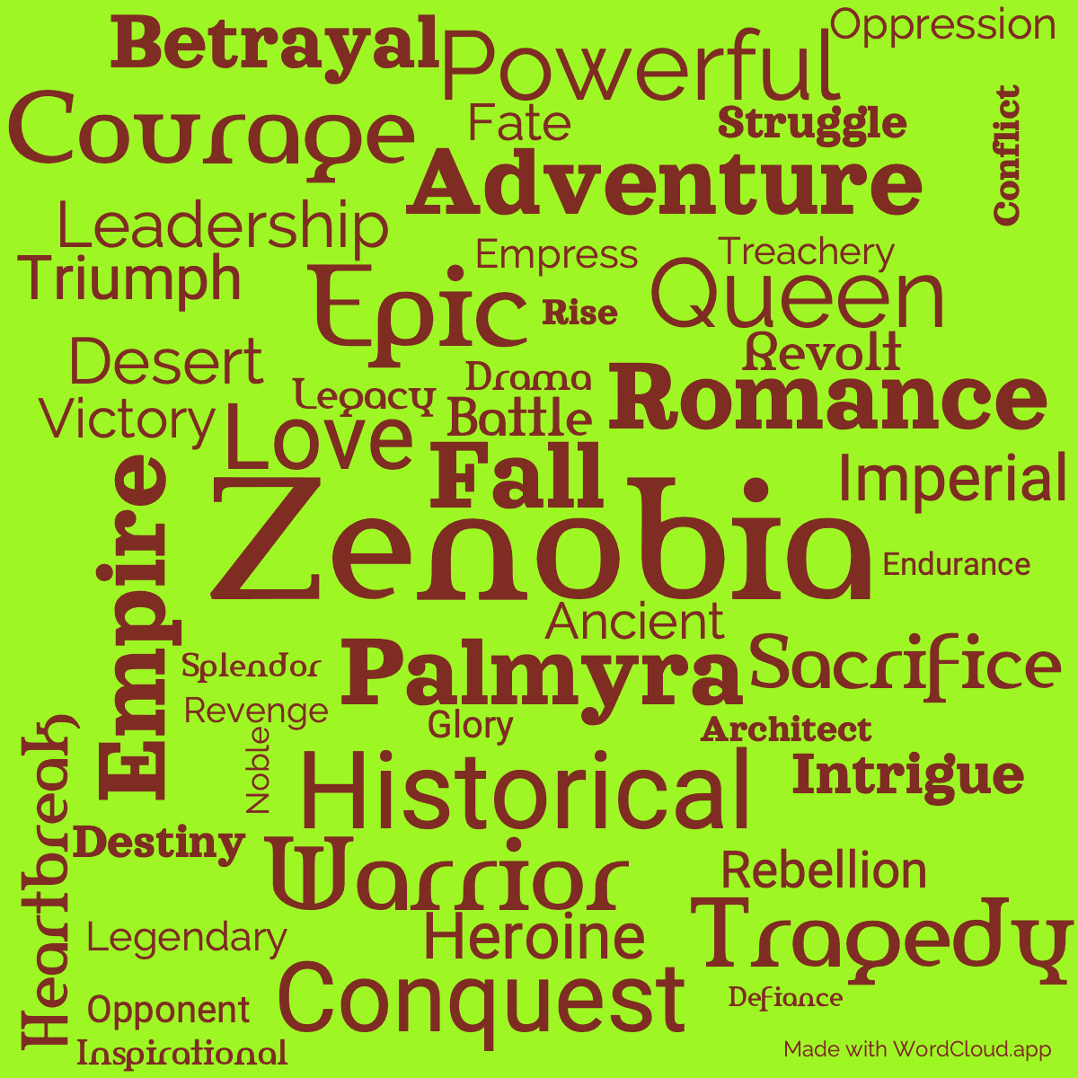 Word cloud of the book Zenobia or, The Fall of Palmyra with 49 words like Zenobia, Fall and Palmyra.
