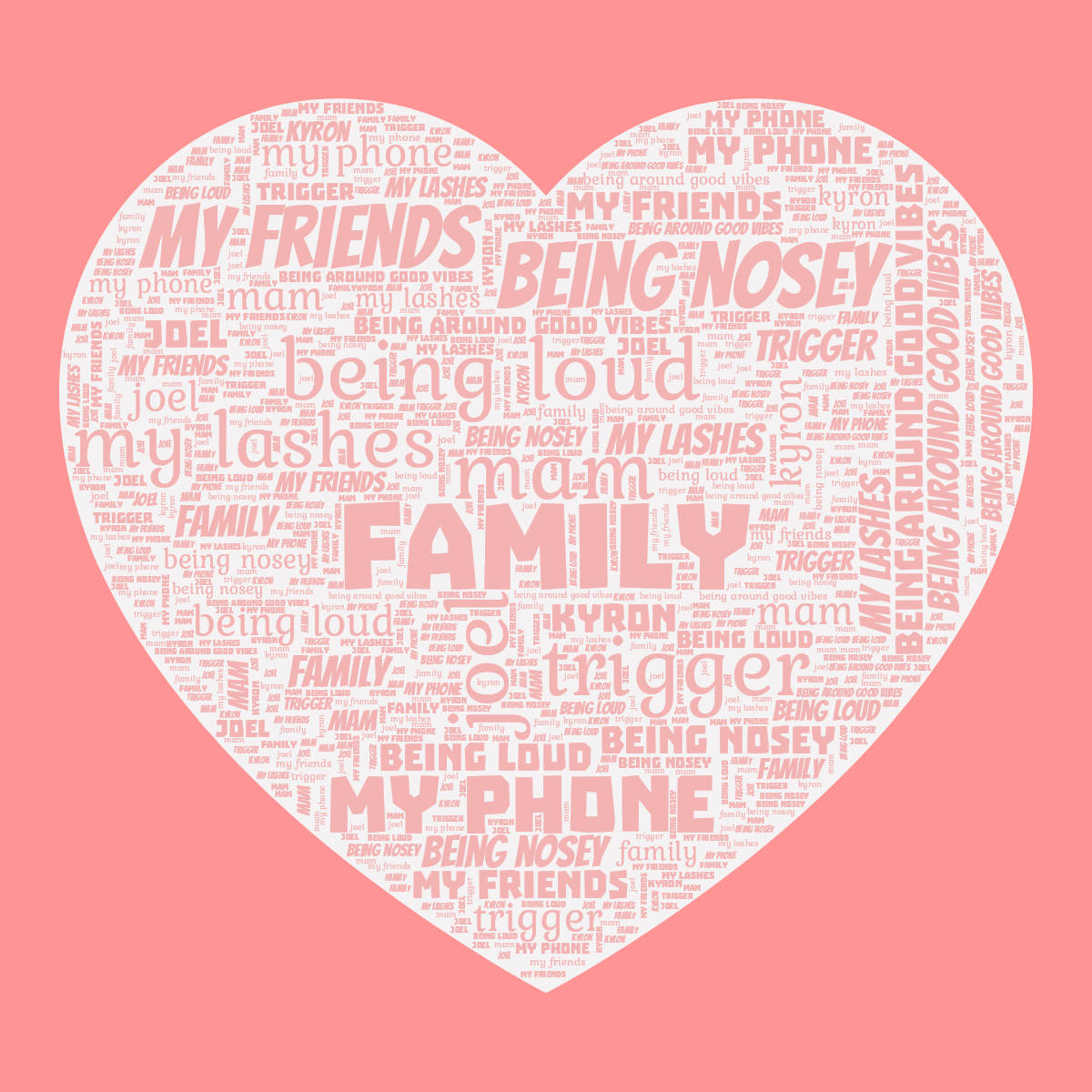 Word cloud in a Heart shape with 11 words like family, mam and joel in light red.