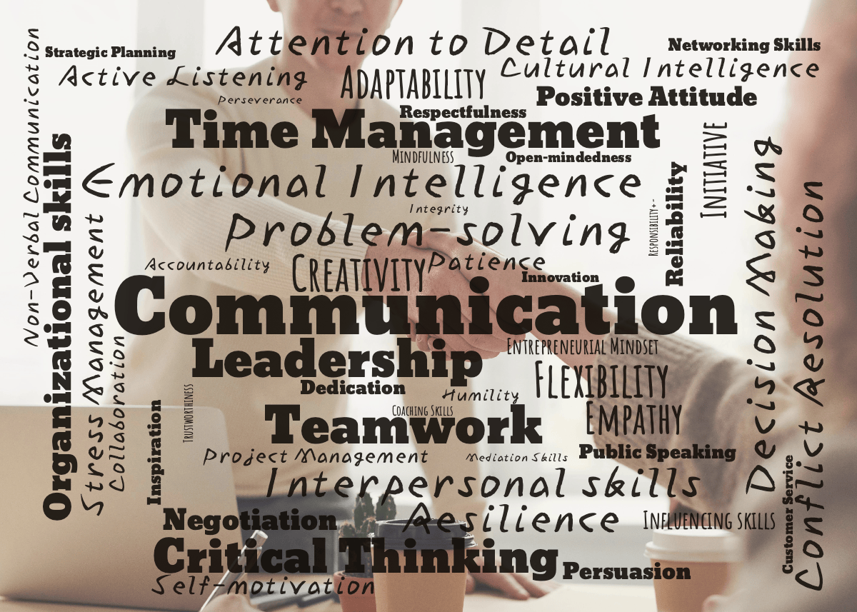 Word cloud with 50 words like Communication, Problem-solving and Creativity in black.