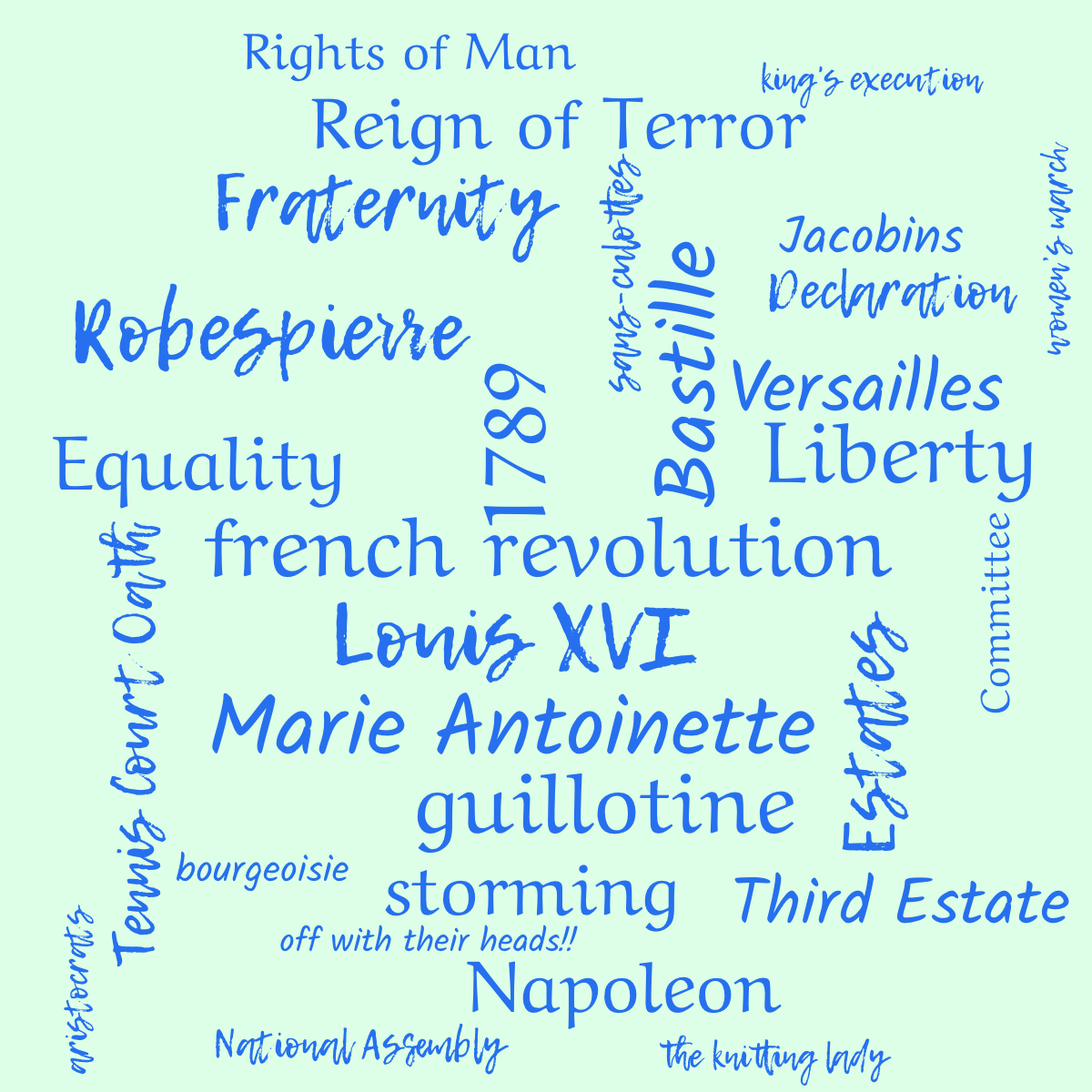 Word cloud with 29 words like french revolution, 1789 and Louis XVI in blue and green.