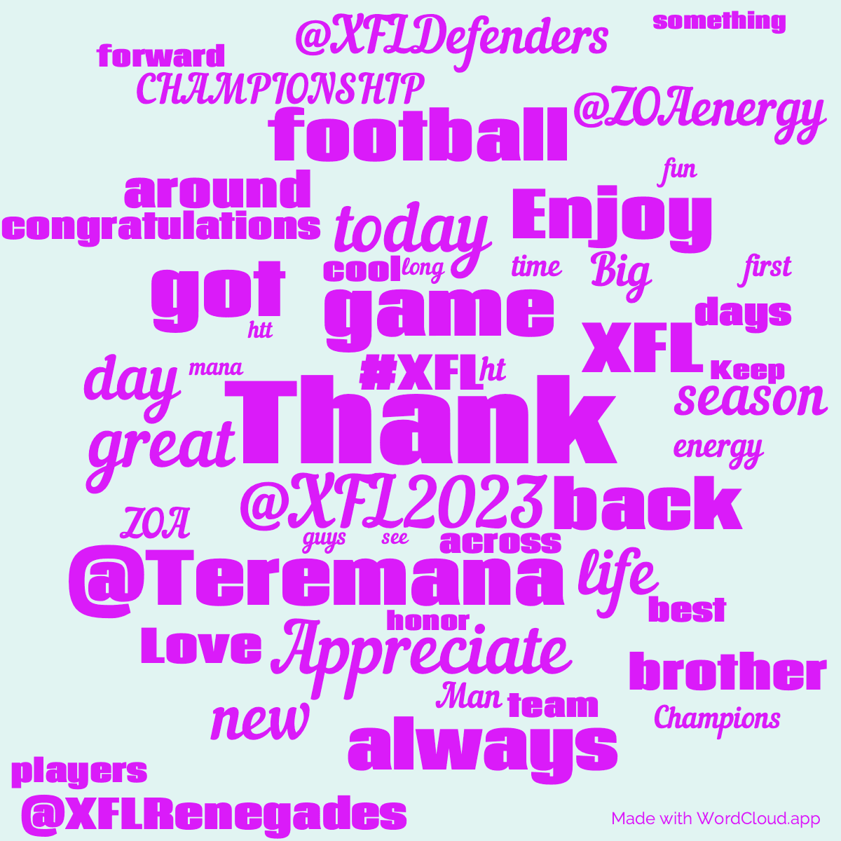 Word cloud with 50 words like Thank, @XFL2023 and game in purple and blue.