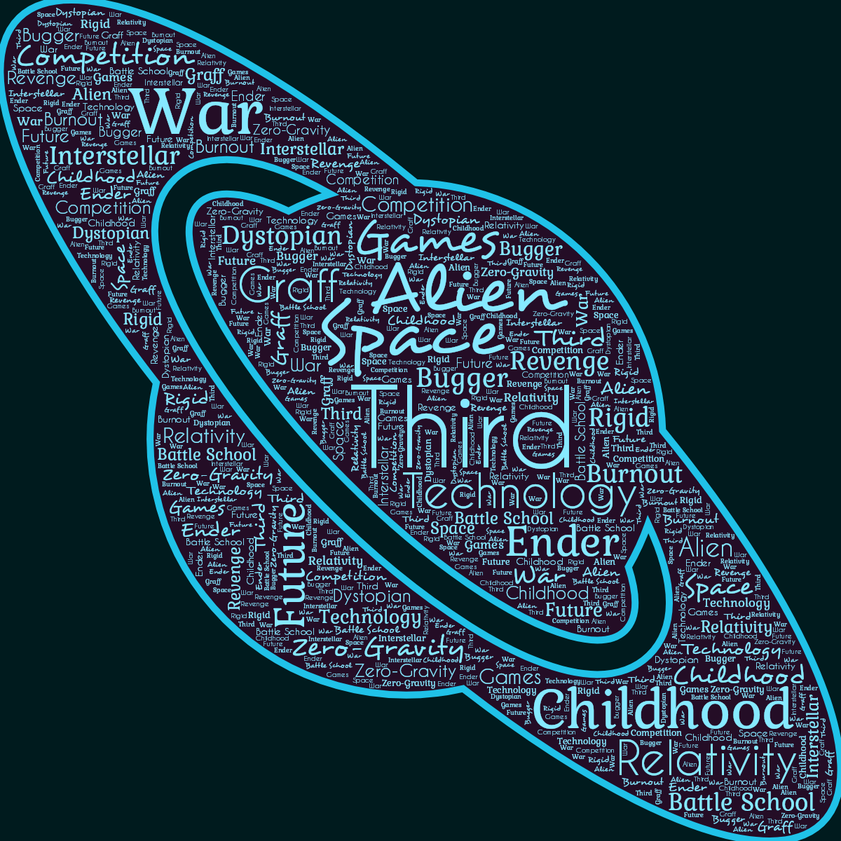 Word cloud in a Saturn shape with 20 words like Third, Space and Alien in blue, black and purple.