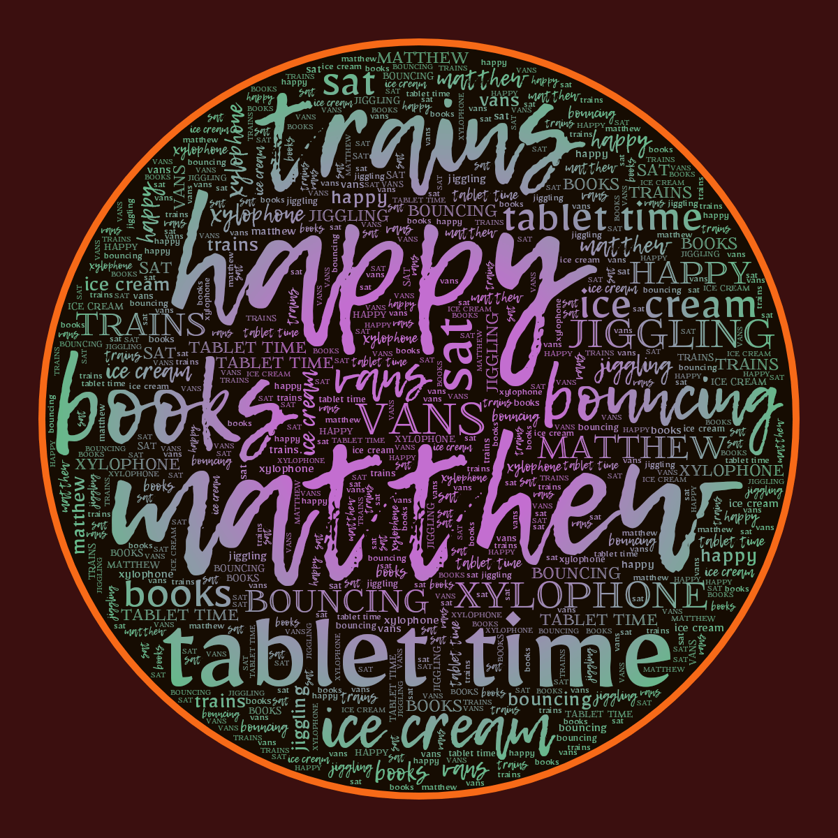 Word cloud in a Circle shape with 11 words like matthew, happy and tablet time in multicolor.