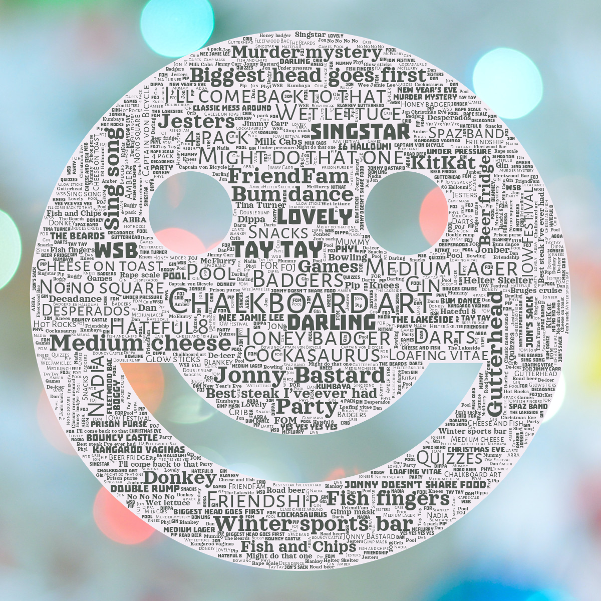 Word cloud in a Smiling Face shape with 97 words like Chalkboard art , Badgers and Honey badger in gray and purple.