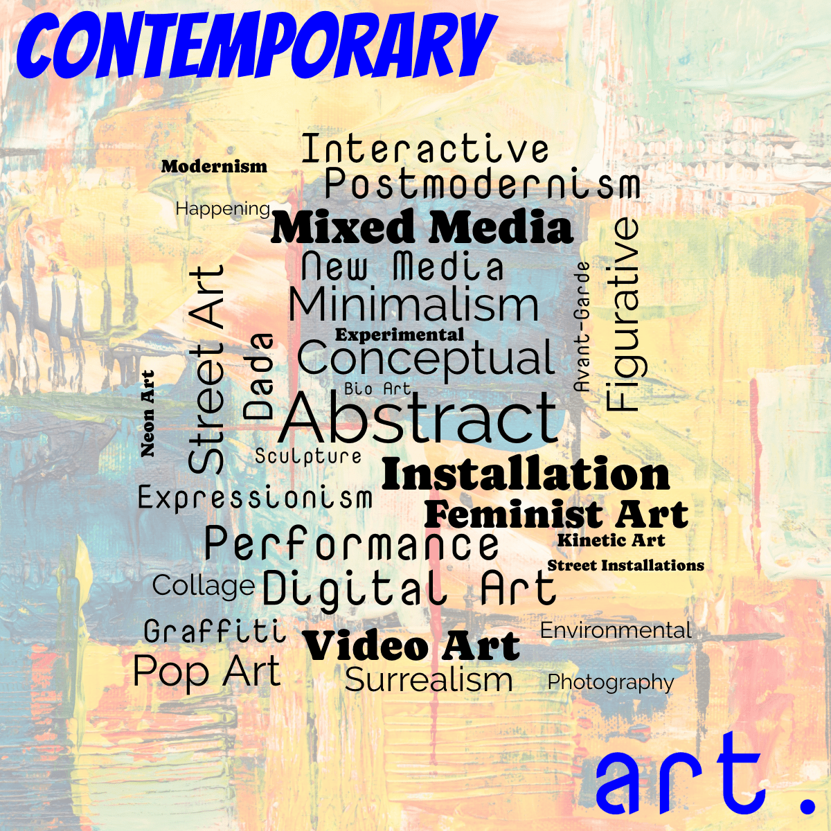 Word cloud with 31 words like Abstract, Installation and Conceptual in black.