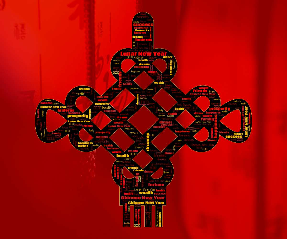 Word cloud in a Chinese Knot shape with 15 words like Lunar New Year, Chinese New Year and 新年快乐 in red, yellow and black.