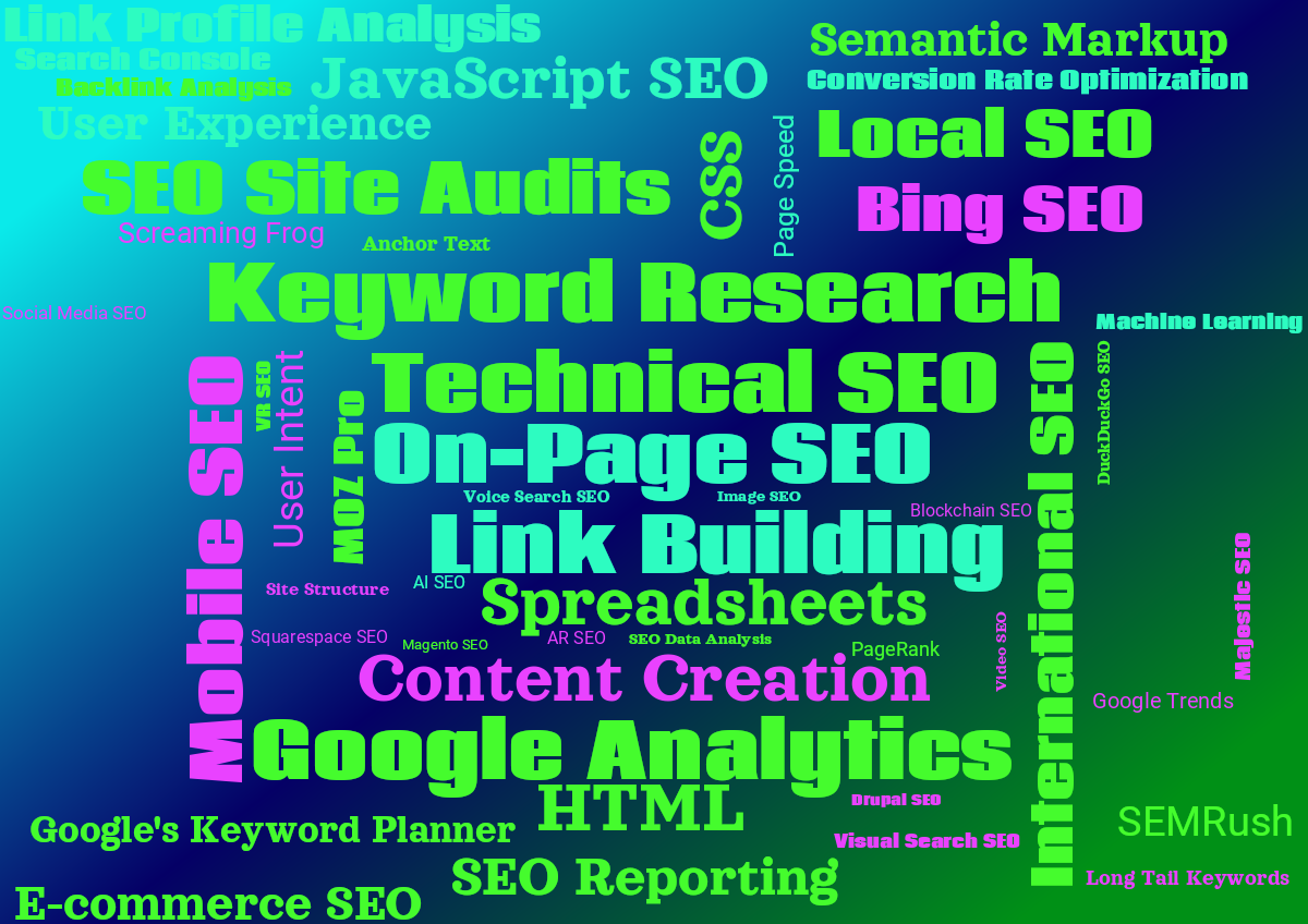 Word cloud with 50 words like Keyword Research, On-Page SEO and Link Building in green, purple and blue.