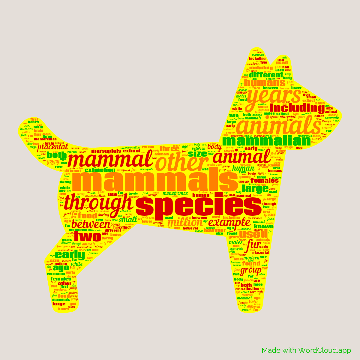 Word cloud in a Dog shape with 50 words like mammals, species and other in multicolor.