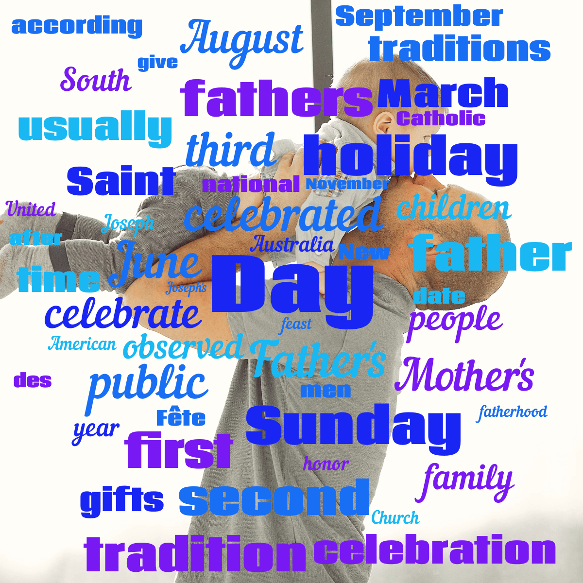 Word cloud with 50 words like Day, Father's and celebrated in bright blue and purple.