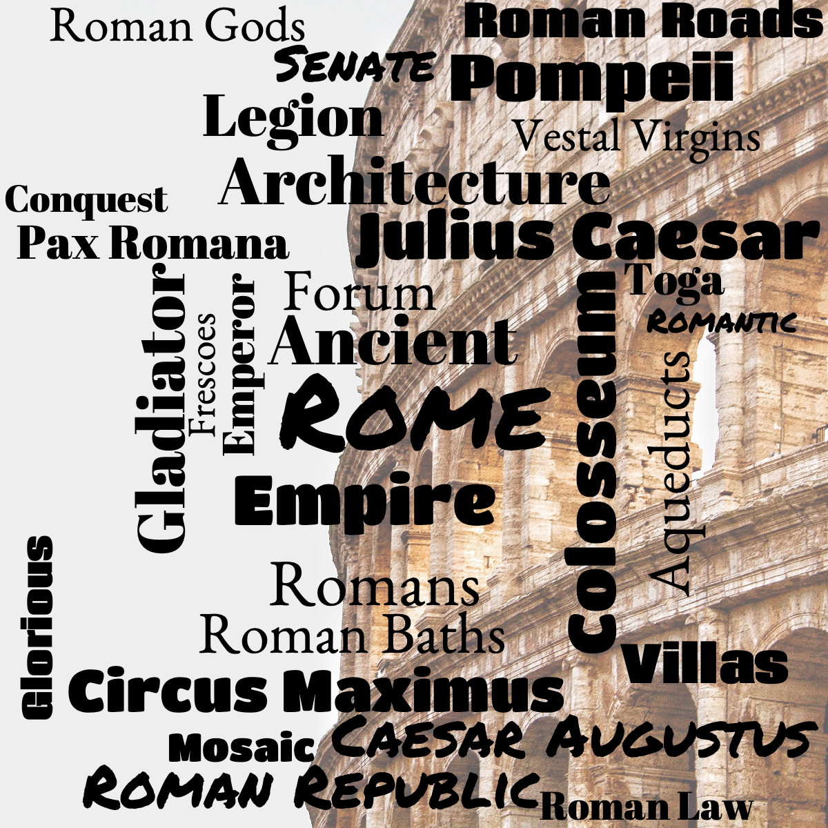 Word cloud with 30 words like Rome, Empire and Ancient in black.