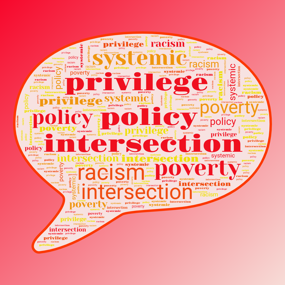 Word cloud in a Speech Bubble shape with 6 words like intersection, policy and poverty in red, orange and yellow.