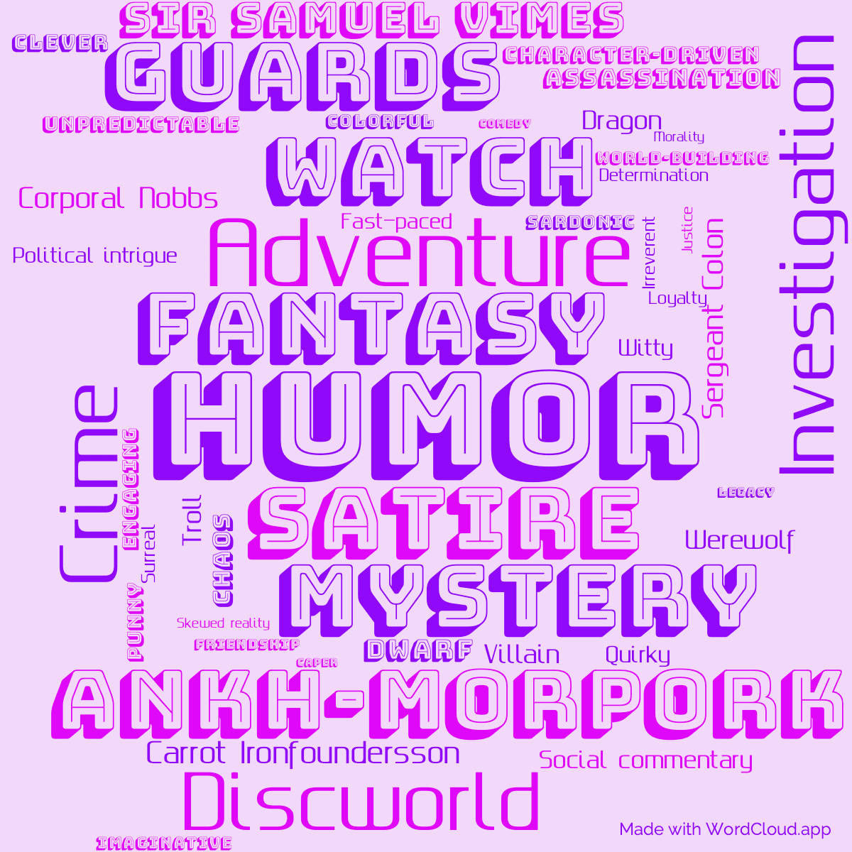 Word cloud of the book Men at Arms with 47 words like Humor, Satire and Fantasy.