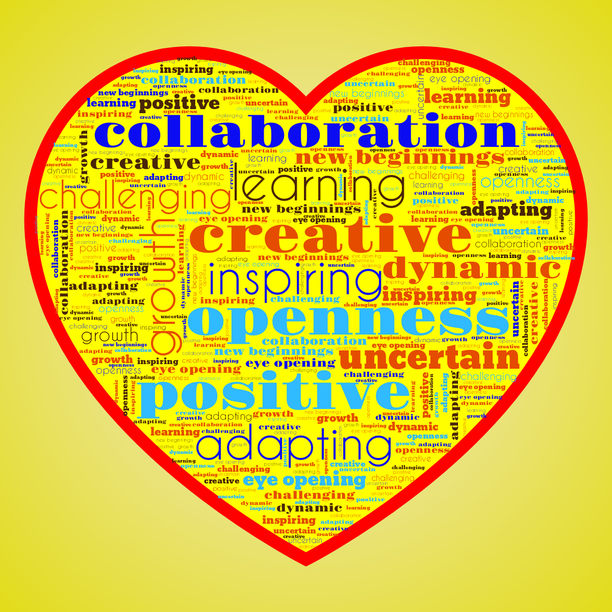 Word cloud in a Heart shape with 13 words like openness, inspiring and creative in multicolor.
