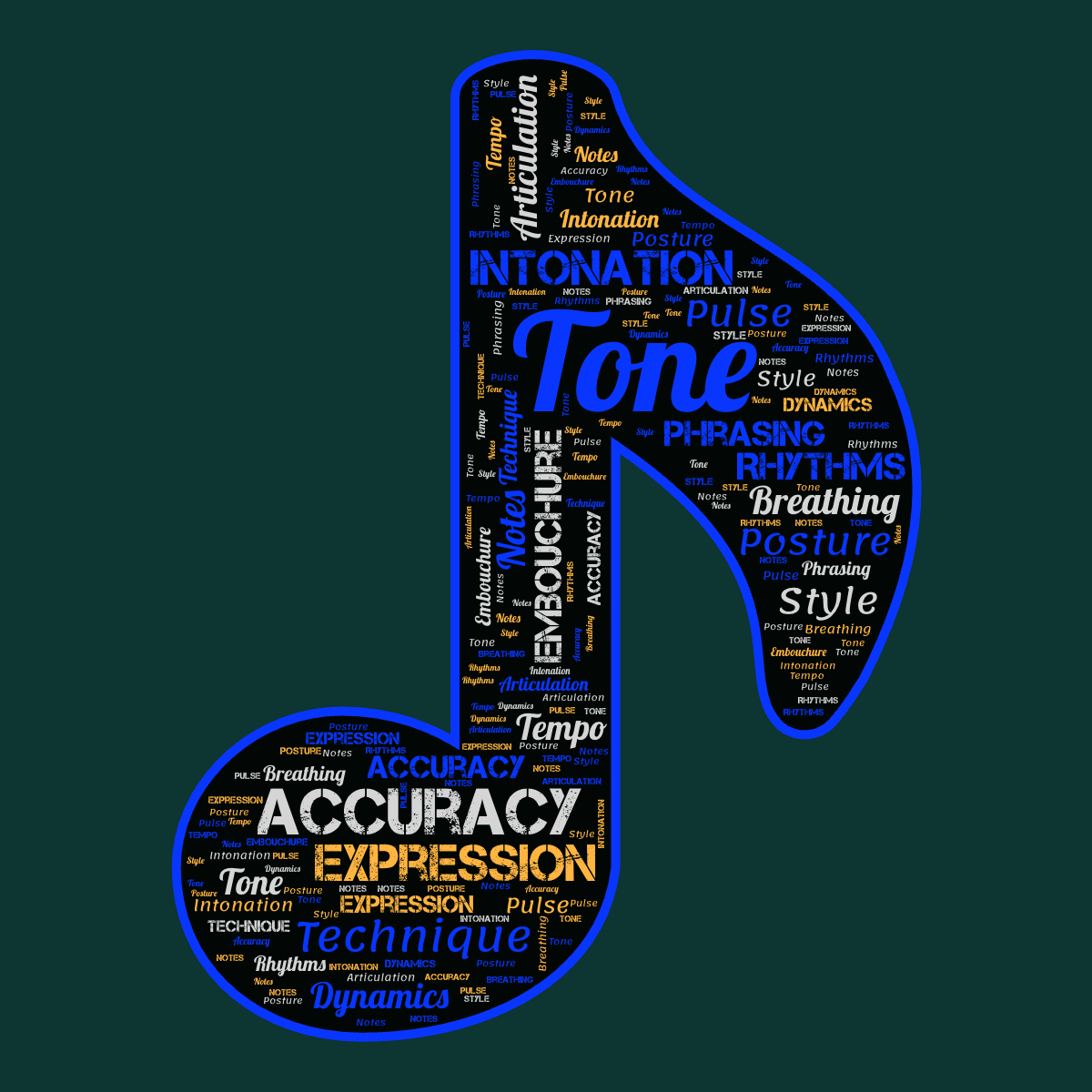 Word cloud in a Note shape with 16 words like Tone, Accuracy and Expression in multicolor.