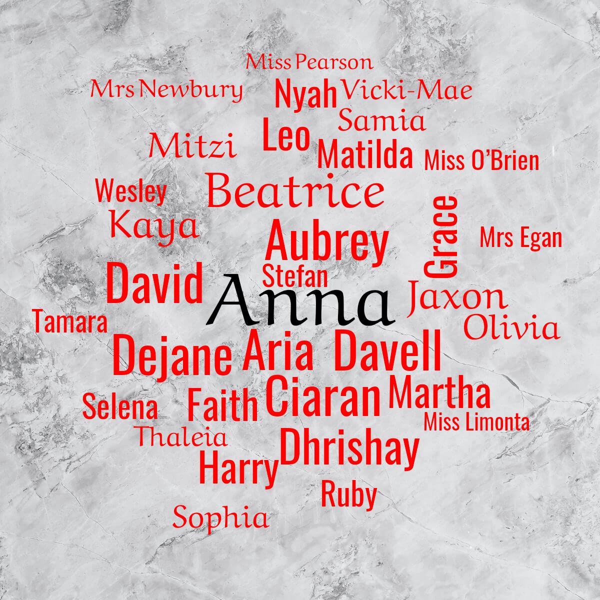 Word cloud with 34 words like Anna, Aria and Aubrey in bright red.