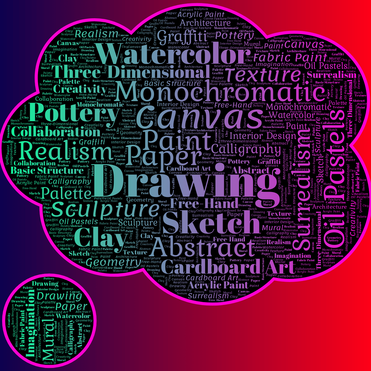 Word cloud in a Thought Bubble shape with 31 words like Drawing, Sketch and Paper in multicolor.