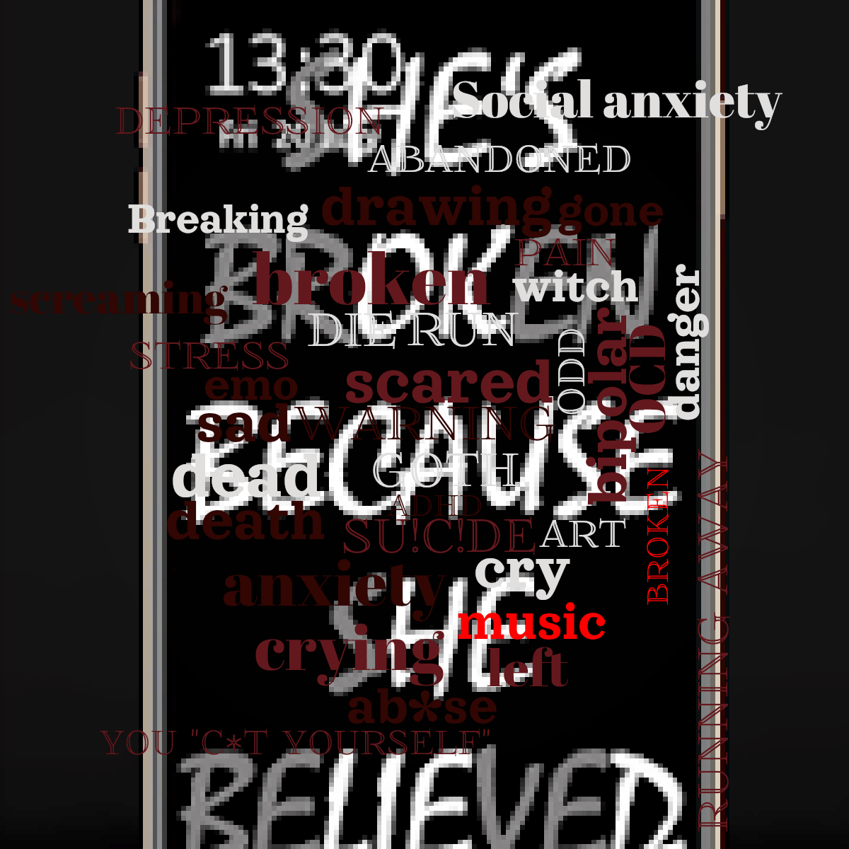 Word cloud with 36 words like Broken, sad and scared in red and gray.