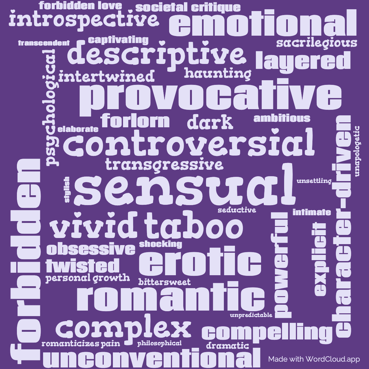 Word cloud of the book Belinda with 45 words like sensual, taboo and controversial.