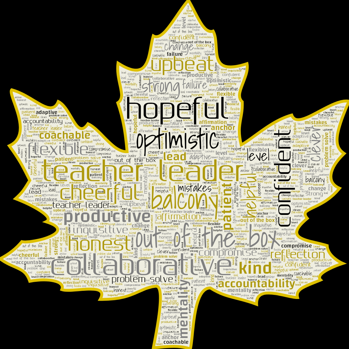Word cloud in a Maple Leaf shape with 32 words like teacher leader, balcony and out of the box in yellow, gray and black.