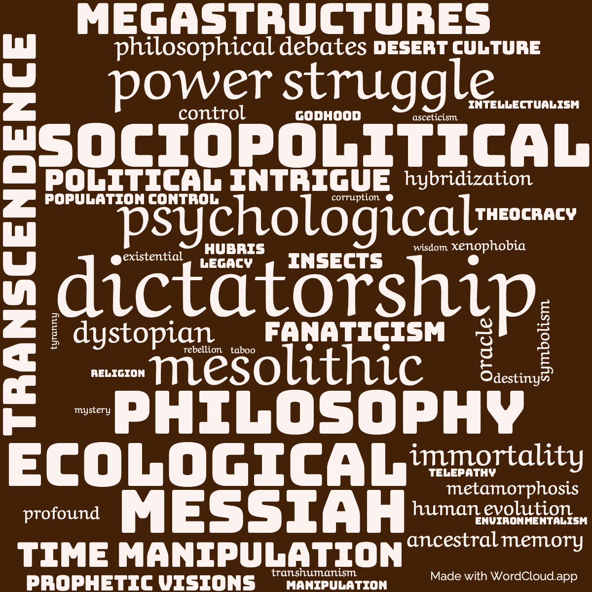 Word cloud of the book God Emperor Of Dune with 48 words like dictatorship, mesolithic and psychological.