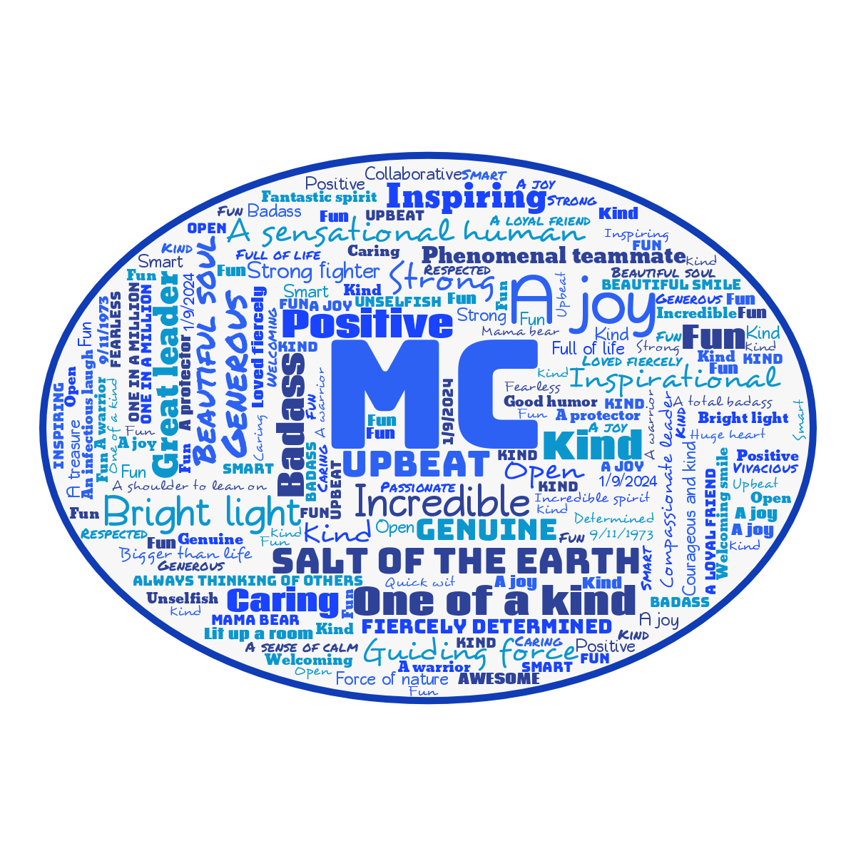 Word cloud in a Horizontal Oval shape with 114 words like A joy , Upbeat and Incredible in blue and white.