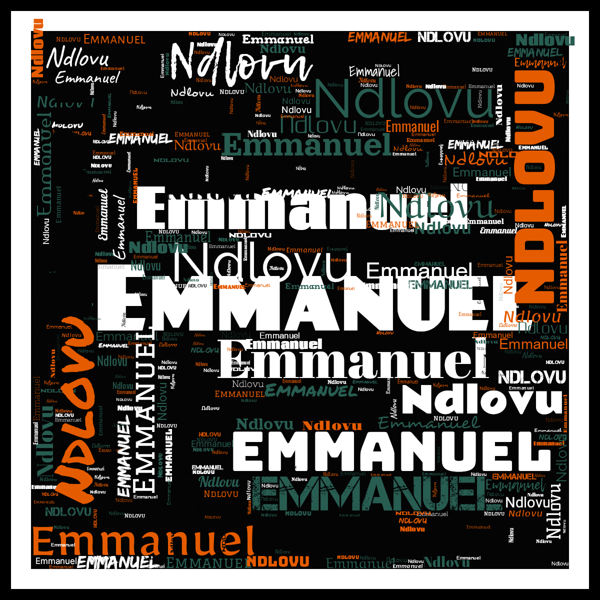 Word cloud in a Square shape with 2 repeated words like Emmanuel and Ndlovu in multicolor.