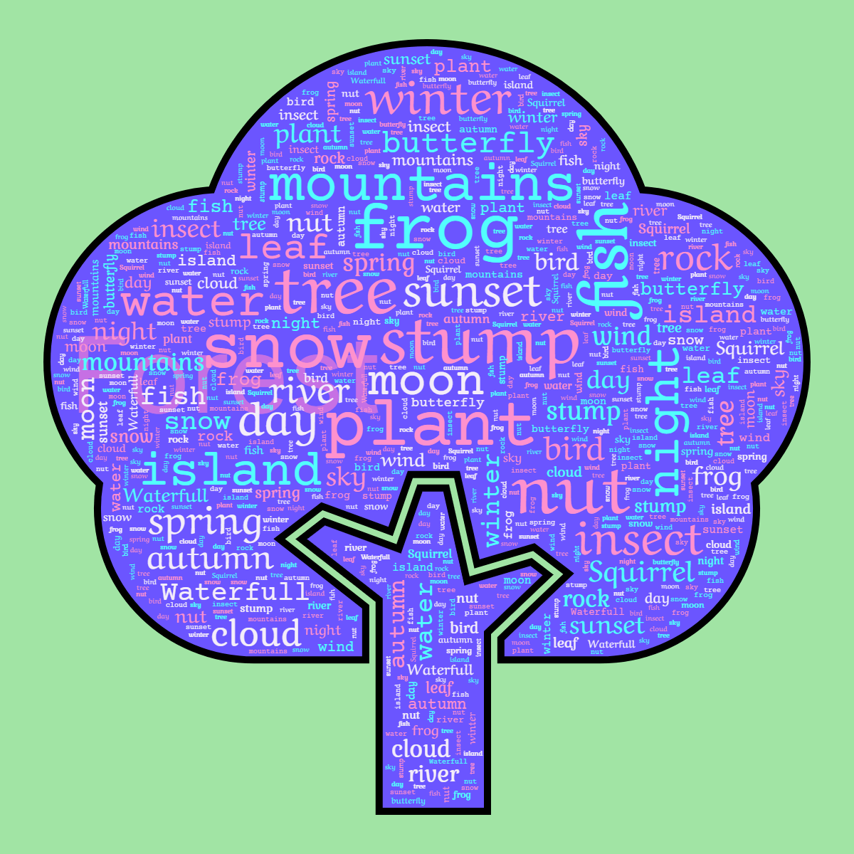 Word cloud in a Tree shape with 28 words like river, mountains and Waterfull in multicolor.