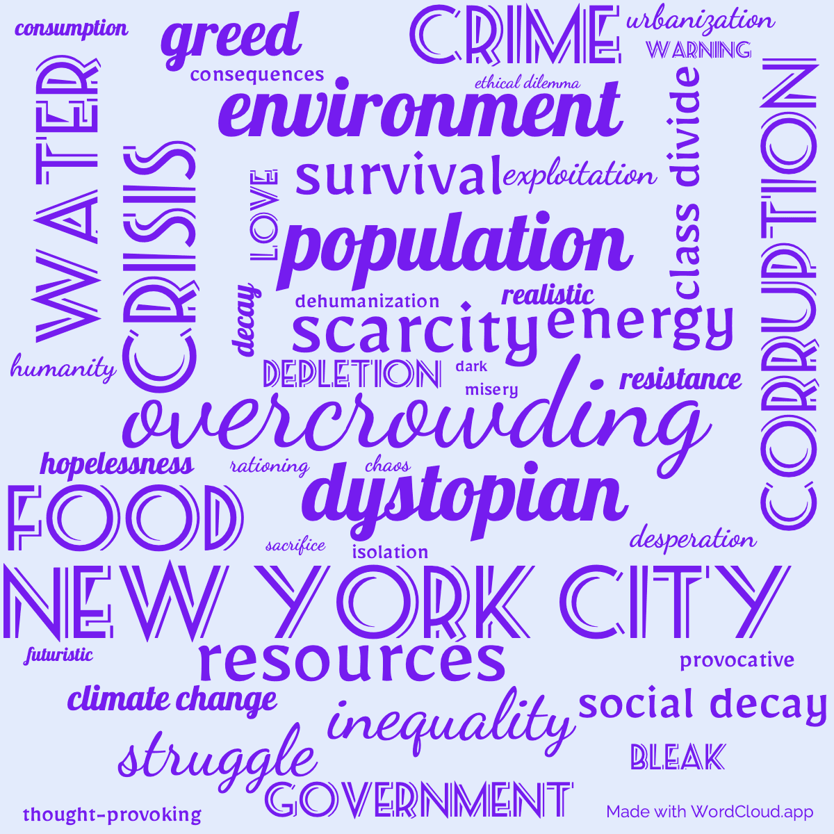 Word cloud of the book Make Room Make Room with 46 words like overcrowding , scarcity and dystopian .
