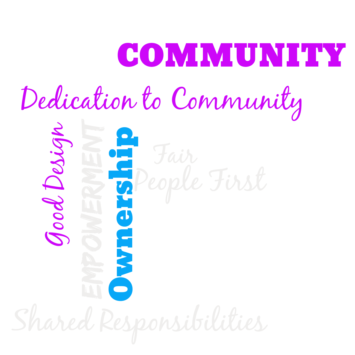 Word cloud with 7 words like Dedication to Community, Good Design and Shared Responsibilities in purple and gray.