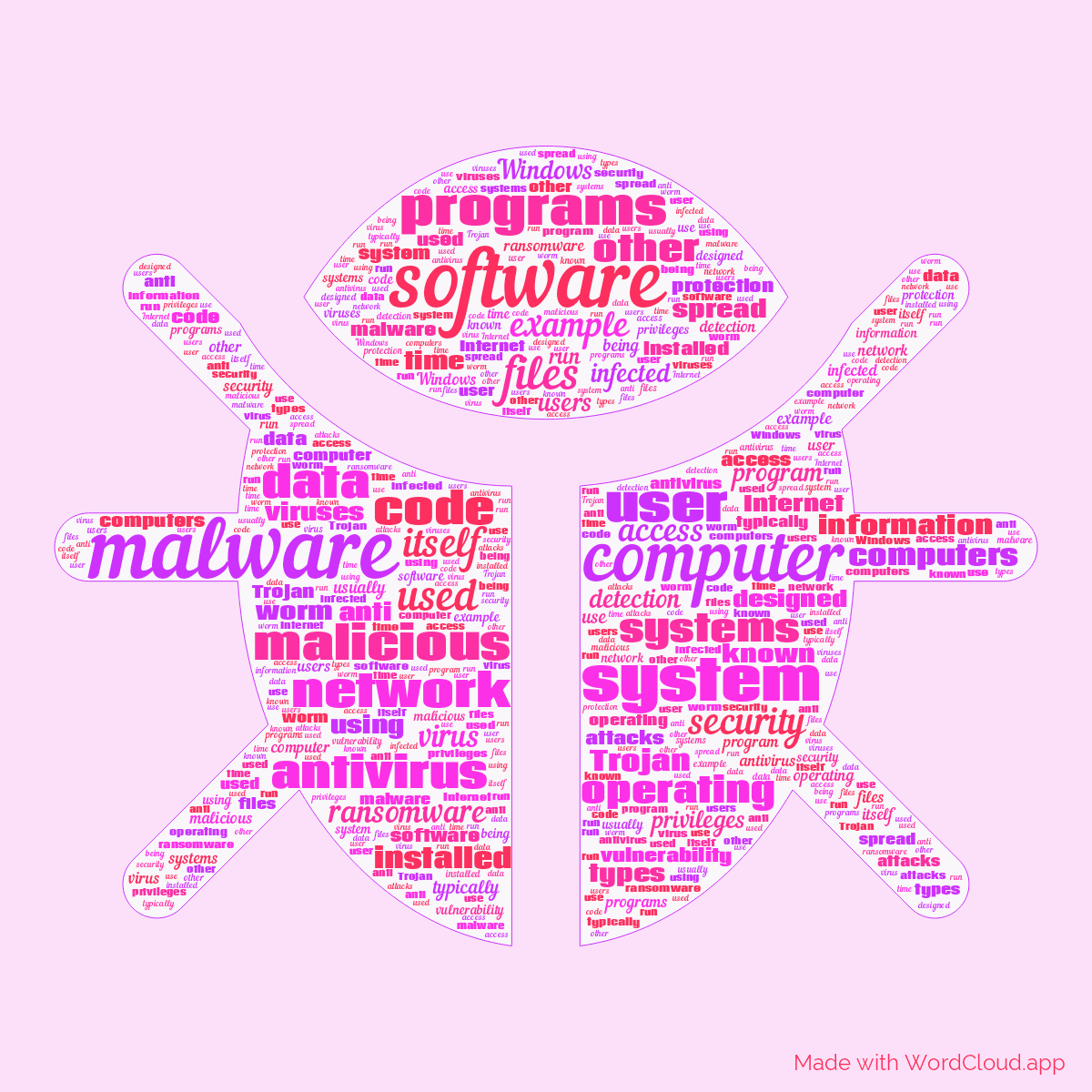 Word cloud in a Bug shape with 50 words like malware, software and computer in purple, pink and red.